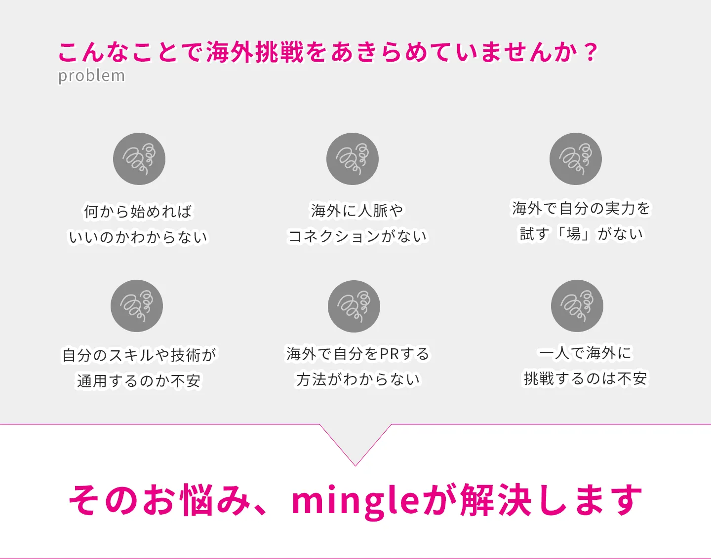 海外挑戦　お悩み　mingleが解決　解決策　不安