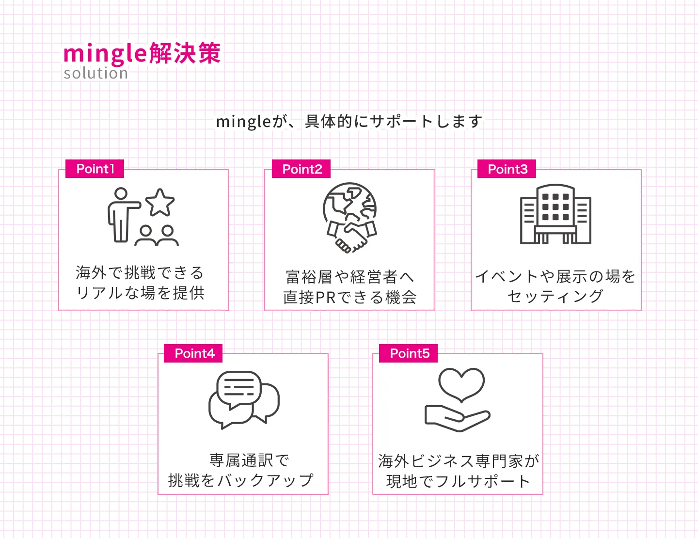 海外進出　mingle　解決　富裕層　フリーランス