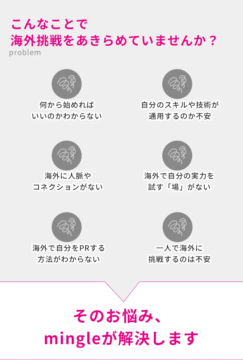 海外挑戦　お悩み　mingleが解決　解決策　不安