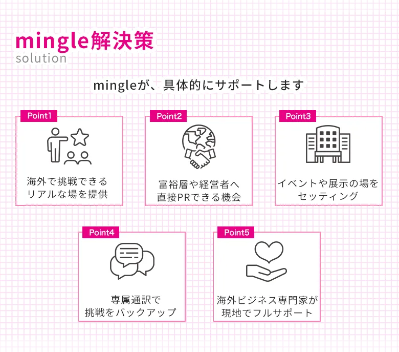 海外進出　mingle　解決　富裕層　フリーランス